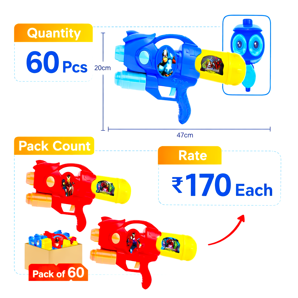 Kids Super Water Gun Toy Blaster with Owl Tank | Pack of 60 Pieces | Summer Outdoor Water Play Toy - Image 2