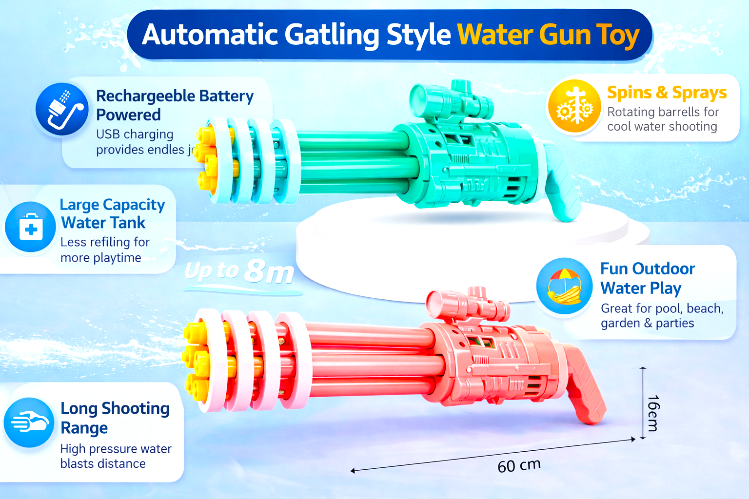 Automatic Gatling Water Gun Toy for Kids – High Pressure Multi-Barrel Water Blaster with Long Range Spray for Summer Pool, Beach & Outdoor Water Play - Image 2