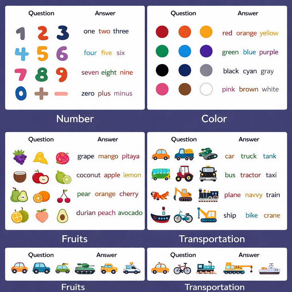 Spelling Game Book for Kids | English Word Learning Activity | Educational Toy for Preschool & Kindergarten (Ages 3-6) - Image 2